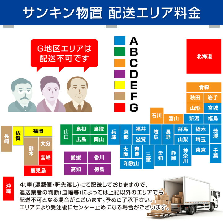 楽天市場】サンキン物置E-Style COOLクール1590(GK) 幅1500mm×奥行 