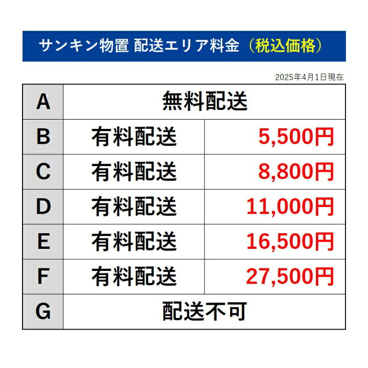 楽天市場】サンキン物置E-Style COOLクール1590(GK) 幅1500mm×奥行 
