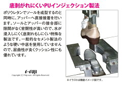 TDY39-38TOPDRYトップドライレディースシューズアサヒシューズ雨や雪の日の強い味方ゴアテックスファブリックス送料無料