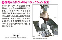 TDY39-38TOPDRYトップドライレディースシューズアサヒシューズ雨や雪の日の強い味方ゴアテックスファブリックス送料無料