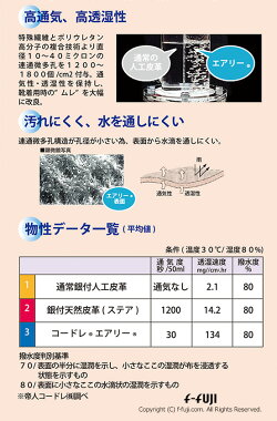 TDY39-38TOPDRYトップドライレディースシューズアサヒシューズ雨や雪の日の強い味方ゴアテックスファブリックス送料無料
