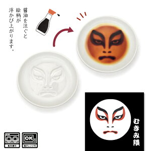 ݖM M A^ ̕ݖM yA^ ݖM M M o i hg   ̕ Mtg v[gz