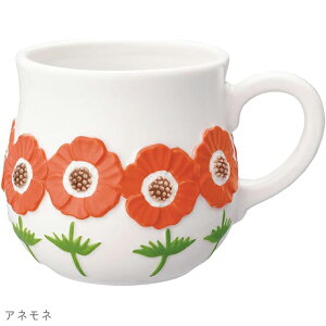 fR ԃ}O All pW[ MG-62251 MG-62252 ԕ }OJbv dqWΉ Ղ 킢 y decole v[g Mtg  ̓ hV̓ z