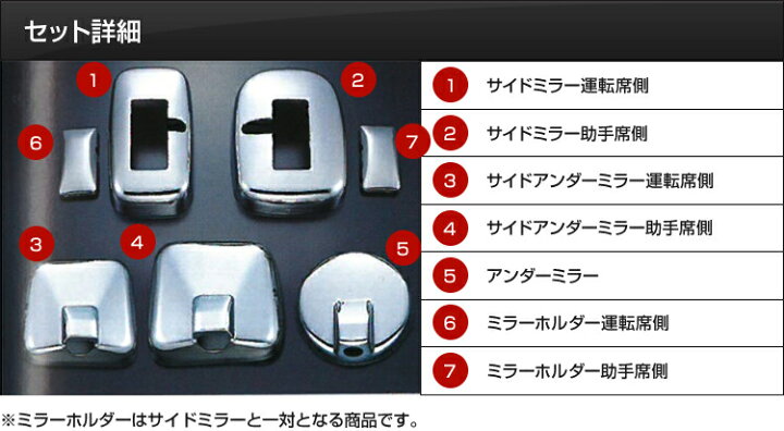 楽天市場】トラック ミラーカバー5点セット 日野 エアループレンジャー 