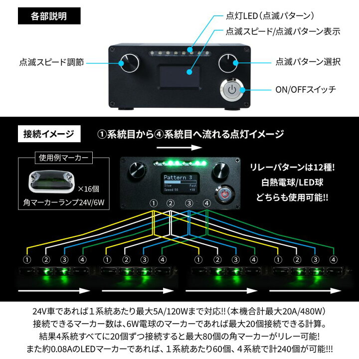 楽天市場】トラック 4連マーカーリレー「雷電」LED 白熱電球 白熱球 