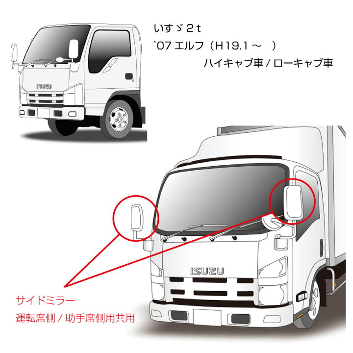楽天市場】トラック サイドミラー 左右共通 補修用純正タイプミラー 