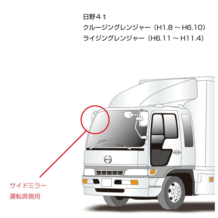 楽天市場】トラック サイドミラー 運転席(ヒーター無) 補修用純正 