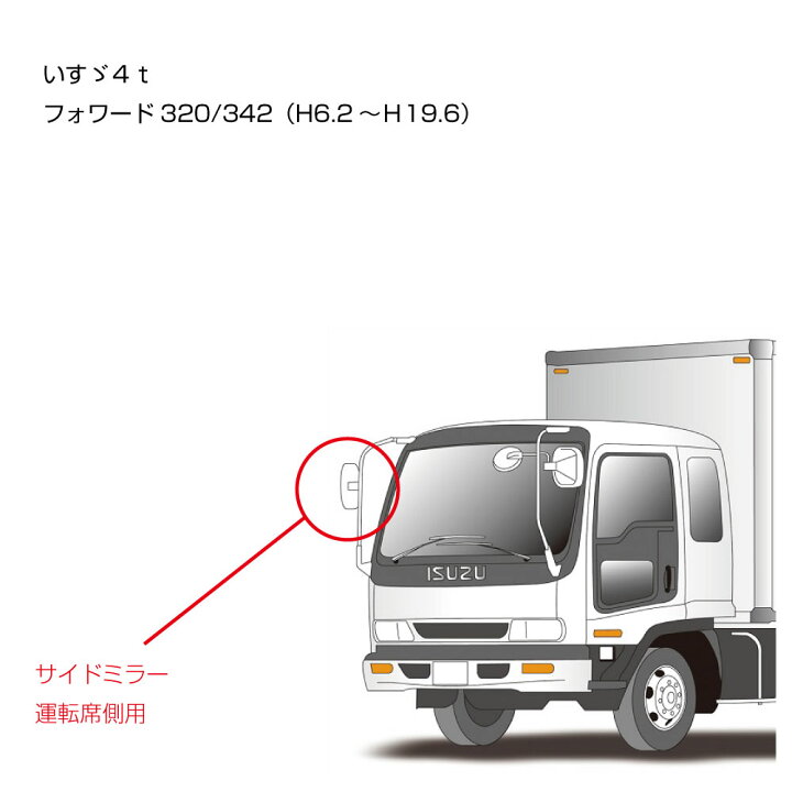 楽天市場】トラック サイドミラー 運転席(ヒーター無) 補修用純正 