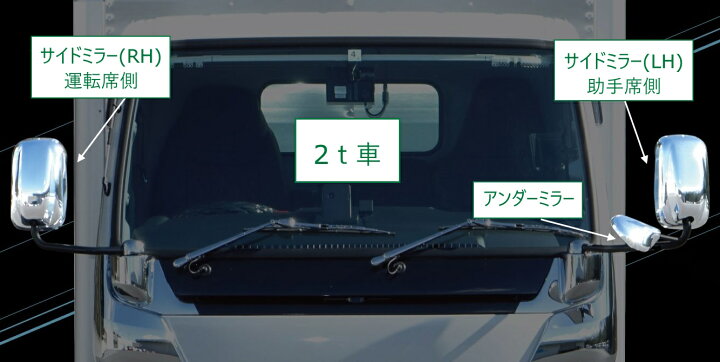 楽天市場】トラック サイドミラーカバー 左 ふそう 大型 NEWスーパー 