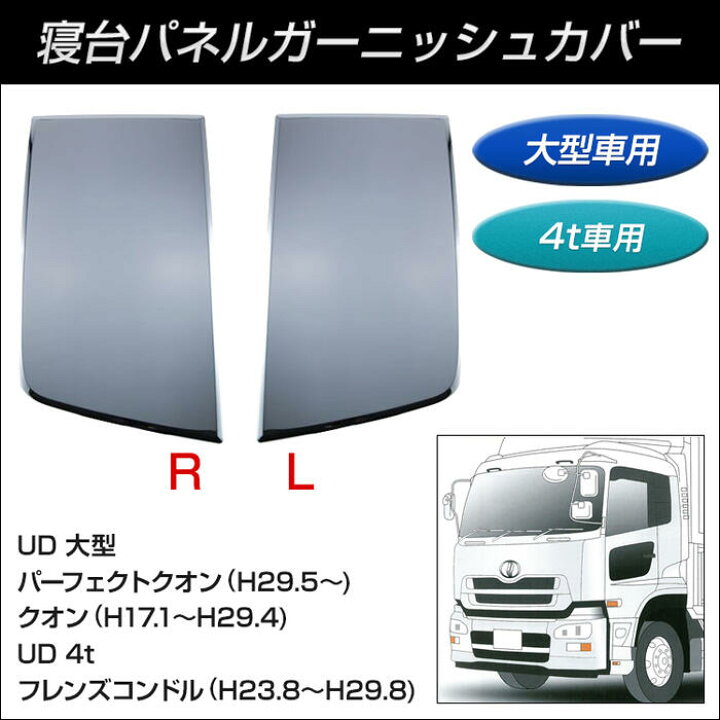 楽天市場】トラック 寝台窓カバー クオン・フレンズコンドル ステン  