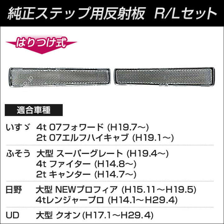 楽天市場】ジェットイノウエ純正ステップ用 反射板クリアー R/Lセット 
