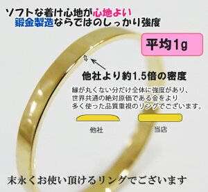 K18リング指輪プレゼントにもおすすめファランジリングミディリングゴールドYG(18金イエローゴールド)WG(18金ホワイトゴールド)PG(18金ピンクゴールド)職人手作りオーダー翌日発送ギフトラッピング無料【楽ギフ_包装】【楽ギフ_メッセ入力】