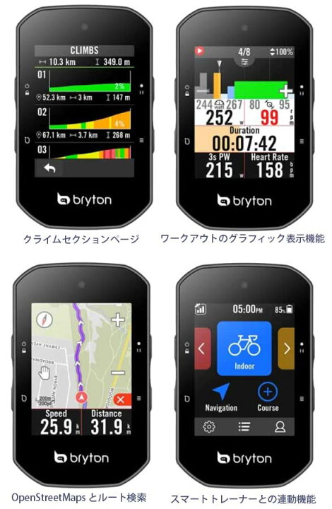 楽天市場】ブライトン Rider S500 トリプルセンサーキット 24時間稼働 