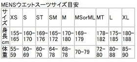 使用大会名を要連絡トライアスロン用レンタルウエットスーツウエットスーツ着用義務の大会参加に【クレジット決済のみ】