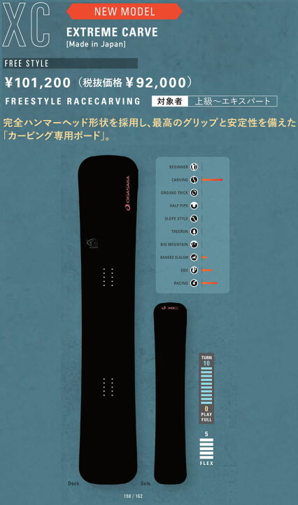 楽天市場】22-23 OGASAKA XC Extreme Carve オガサカ スノーボード メンズ 162cm 158cm フリースタイル 板  2022 2023 送料無料 : ｆｏｌｌｏｗｓ