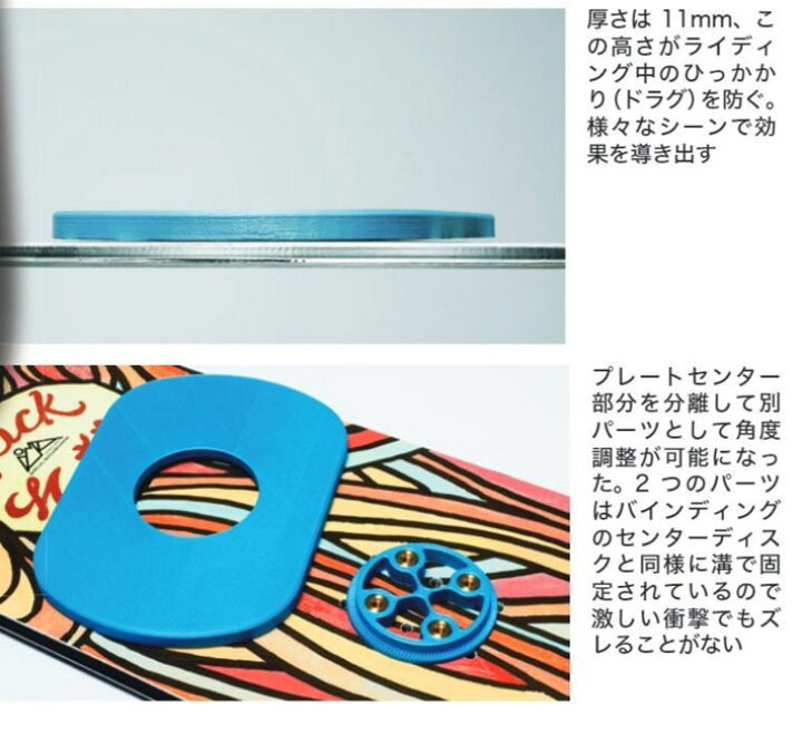楽天市場】[取付動画あり] 【当日出荷】OJK DRAGDAKE PLATEドラグダケ 