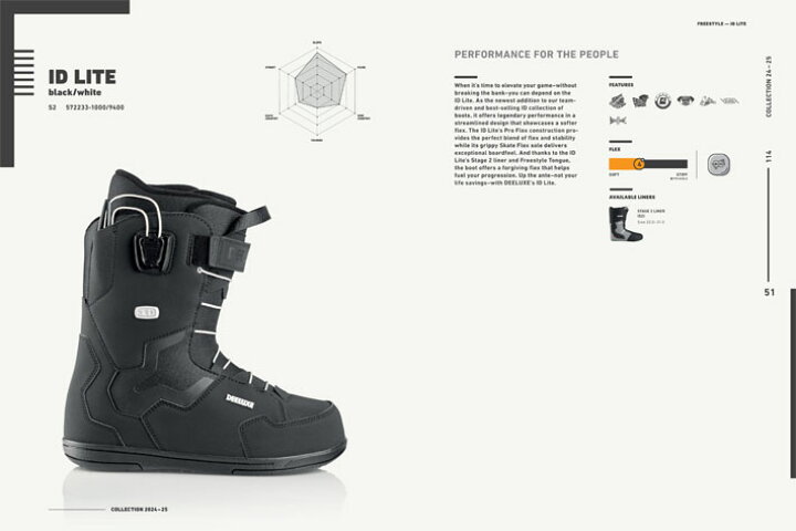 楽天市場】24-25 DEELUXE スノーボードブーツ ディーラックス ID LITE  