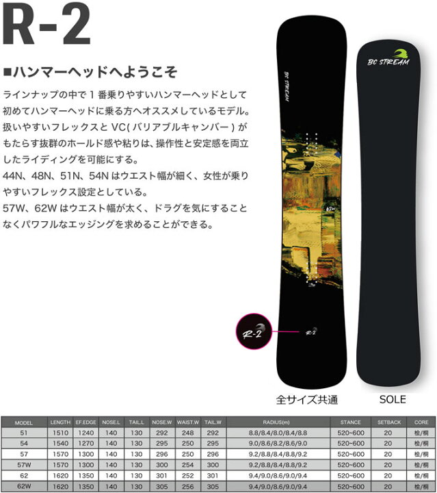 楽天市場】[予約商品] 24-25 ビーシーストリーム R-2 BC Stream R2  