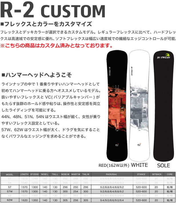 楽天市場】[157ラスト1本] 24-25 スノーボード ビーシーストリーム R-2 