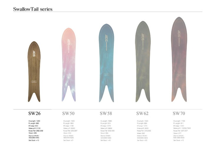 楽天市場】【25日は2個で5倍 3個で10倍】[早期予約] 24-25 MOSS  