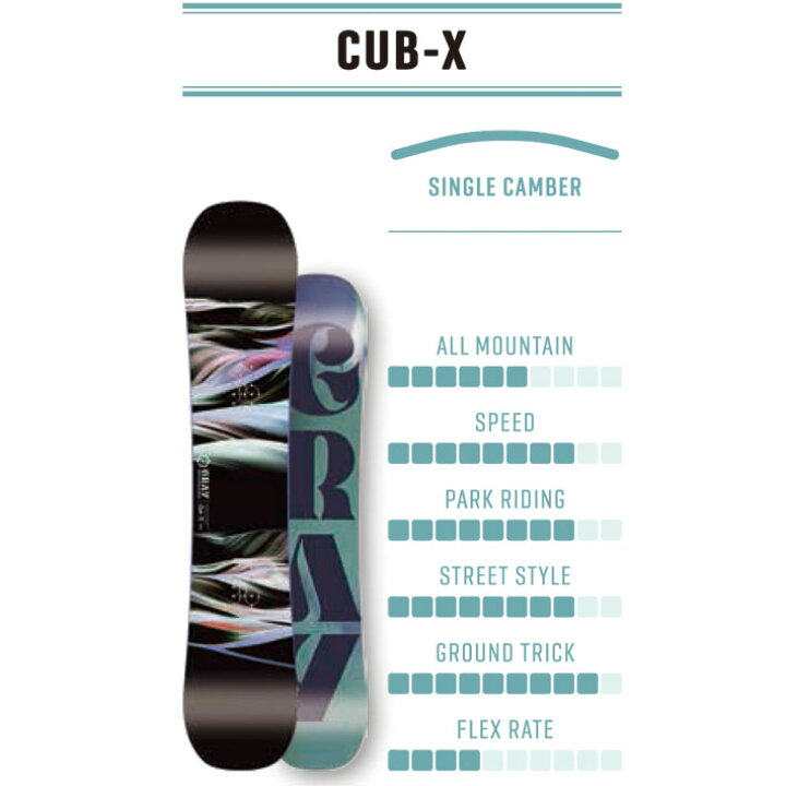 楽天市場】[予約商品] 25-26 GRAY SNOWBOARDS グレイ CUB-X カブ 