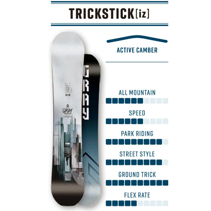 楽天市場】[予約商品] 25-26 GRAY SNOWBOARDS グレイ TRICKSTICK [iz 