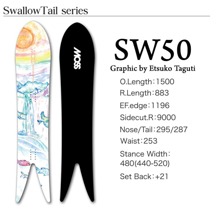 楽天市場】25-26 MOSS SNOWSTICK SW50 Graphic by Etsuko Taguchi モス 