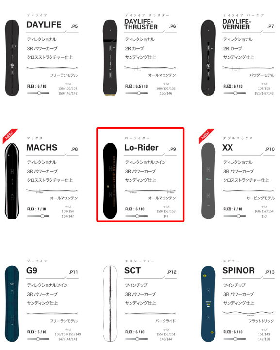 楽天市場】25-26 スクーター SCOOTER LO-Rider ローライダー 147cm 