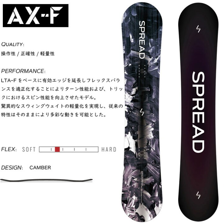 楽天市場】PV動画 [予約商品] 25-26 SPREAD スノーボード グラトリ AX 