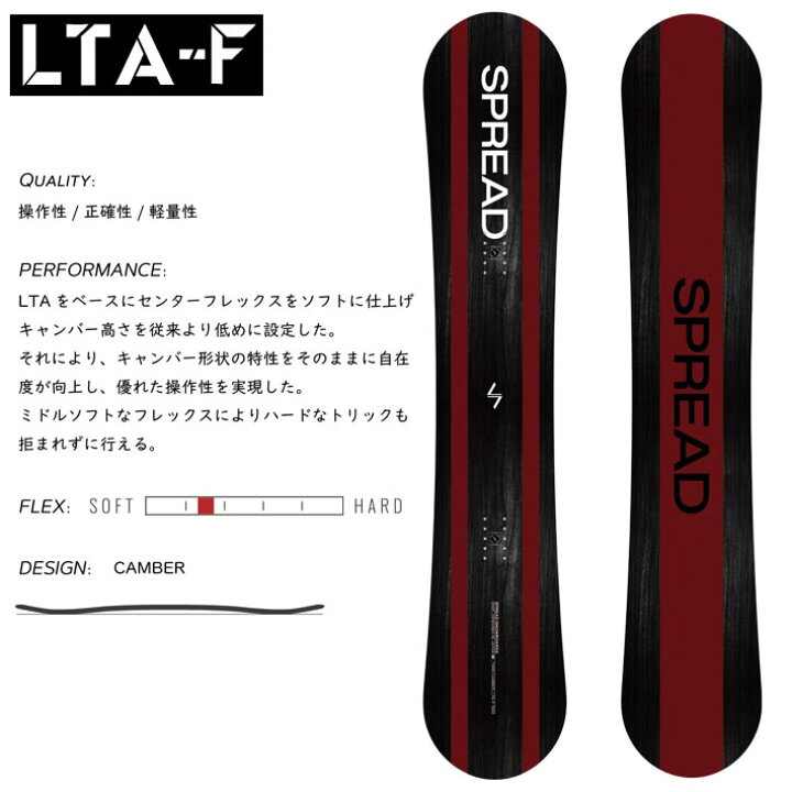 楽天市場】PV動画 [予約商品] 25-26 SPREAD スノーボード LTA-F 
