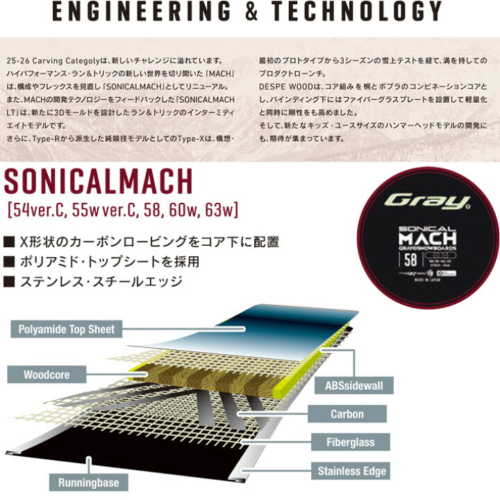 楽天市場】[予約商品] 25-26 GRAY SONICALMACH ソニカルマッハ 158cm 