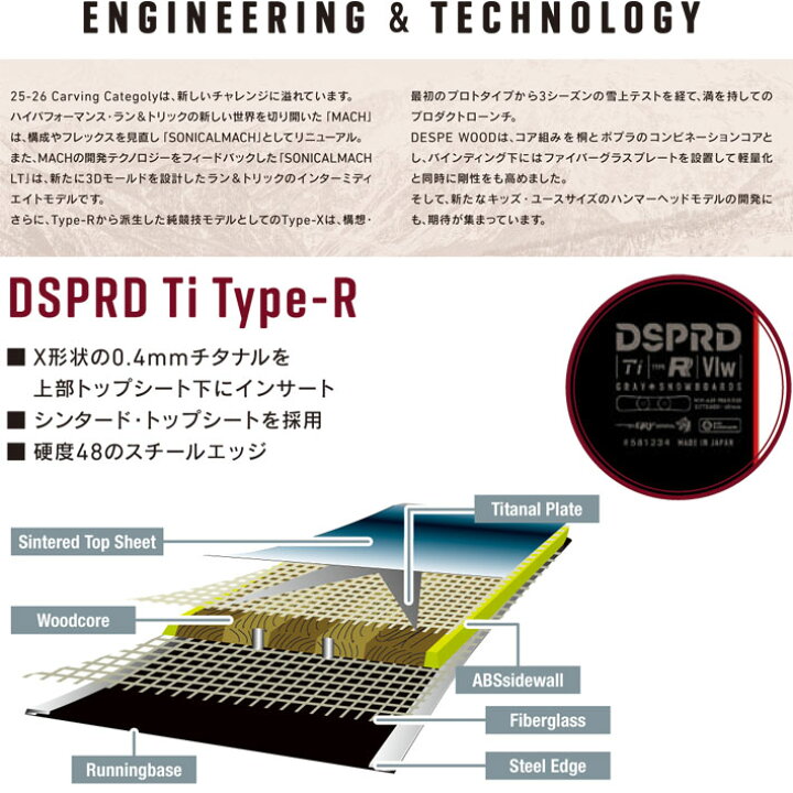 楽天市場】[予約商品] 25-26 GRAY SNOWBOARDS DESPERADO Ti Type-R 