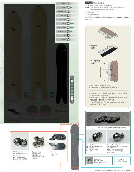 楽天市場】[予約商品] 26-27 OGASAKA スノーボード オガサカ SPLIT 
