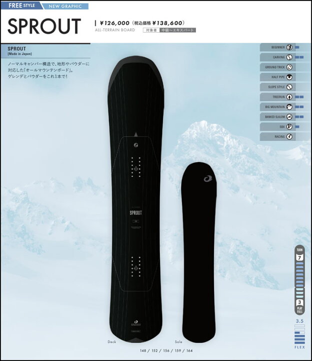 楽天市場】[予約商品] 26-27 OGASAKA スノーボード オガサカ SPROUT 