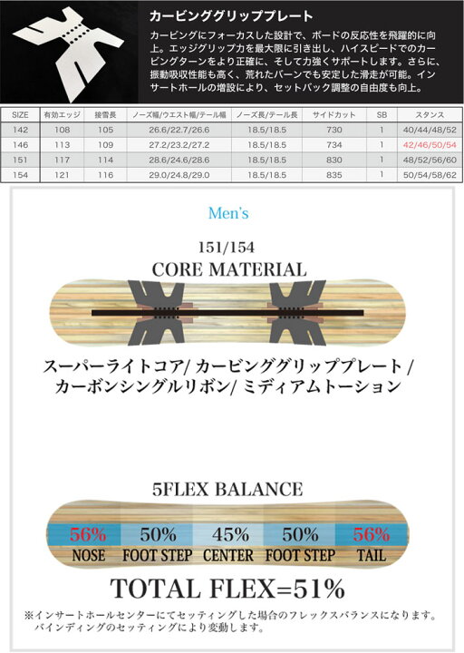 楽天市場】[予約商品] 26-27 ライス 28 スノーボード RT9 アールティー 