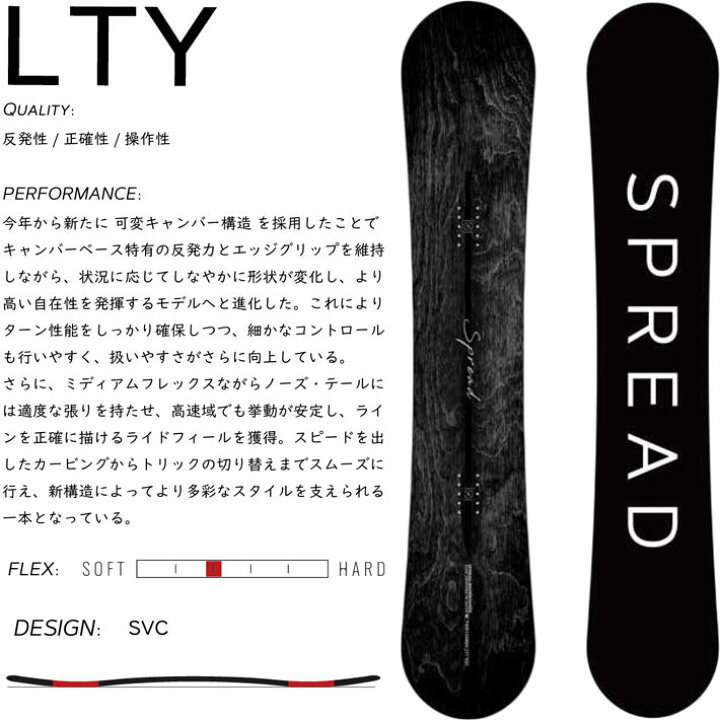 楽天市場】[予約商品] 26-27 スプレッド スノーボード SPREAD LTY