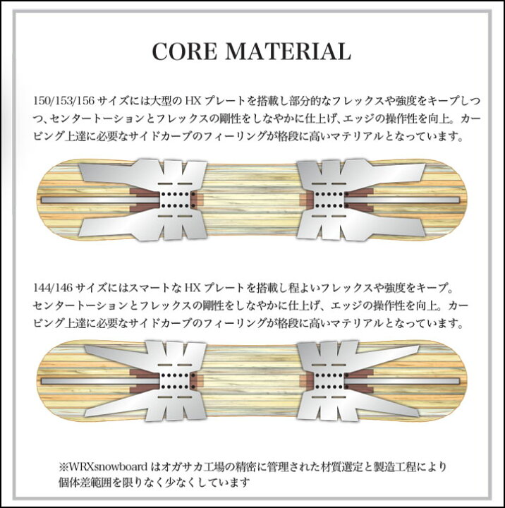 楽天市場】[予約商品] 26-27 WRX SB スノーボード ダブルアール WRX mkcw 153 25-26