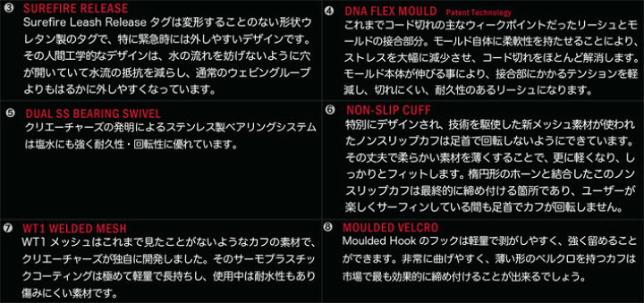 楽天市場】2026 リーシュコード クリエイチャー CREATURES 6ft 6 