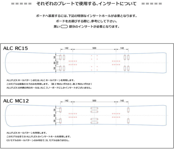 楽天市場 Alc エーエルシー プレート Mc12g アルペン ボード パーツ 送料無料 ｆｏｌｌｏｗｓ
