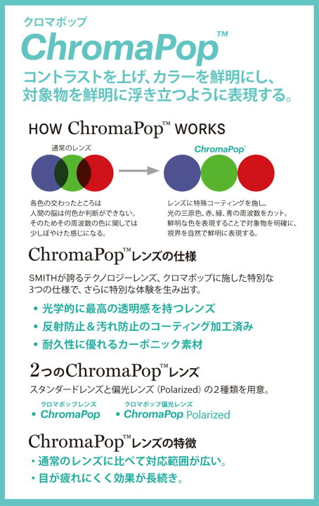 在庫あり 即納 スミス Smith サングラス ケイパー Caper クロマポップ 偏光 Matte Black Cp Polar G Green Fucoa Cl