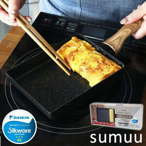 Z yz}NX sumuu}[uR[gtCp Ă MCK-156