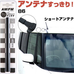 86 ZN6 n`N WIAei WI V[gAei wJV[g Aei FM p[c JX^p[c hXAbv  Op[c J[pi 