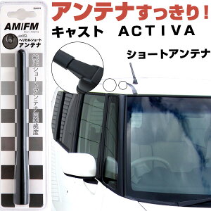 LXg@ACTIVA LA250 260S WIAei WI V[gAei wJV[g Aei FM p[c JX^p[c hXAbv  Op[c J[pi 