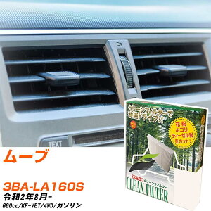 _Cnc [u R2/8- 3BA-LA160S GARtB^[ N[tB^[ PMC o^Cv PC-907B GAR Ȃ ₦Ȃ ď yH04006z