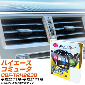 g^ nCG[XR~[^[ H22/8-H27/1 CBF-TRH223B GARtB^[ N[tB^[ PMC v~A^Cv PU-112P GAR Ȃ ₦Ȃ ď yH04006z