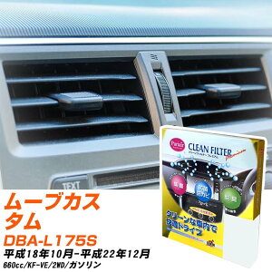 _Cnc [uJX^ H18/10-H22/12 DBA-L175S GARtB^[ N[tB^[ PMC v~A^Cv PU-907P GAR Ȃ ₦Ȃ ď yH04006z