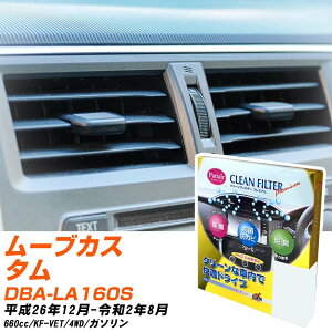 _Cnc [uJX^ H26/12-R2/8 DBA-LA160S GARtB^[ N[tB^[ PMC v~A^Cv PU-907P GAR Ȃ ₦Ȃ ď yH04006z