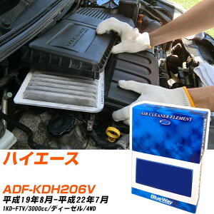 GAtB^[ g^ nCG[X ADF-KDH206V H19/8-H22/7 1KD-FTV pVtBbNH BlueWay AX1698 GAGg GA[tB^[ 1_ yH04006z