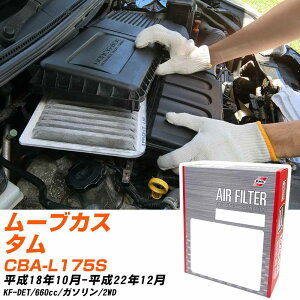 GAtB^[ PMC _Cnc [uJX^ CBA-L175S H18.10-H22.12 KF-DET pVtBbNH PA6629 GA[GgGA[tB^[ 1_ yH04006z