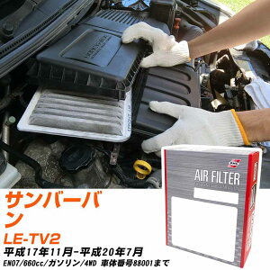 GAtB^[ PMC Xo To[o LE-TV2 H17.11-H20.7 EN07 pVtBbNH PA8614 GA[GgGA[tB^[ 1_ yH04006z